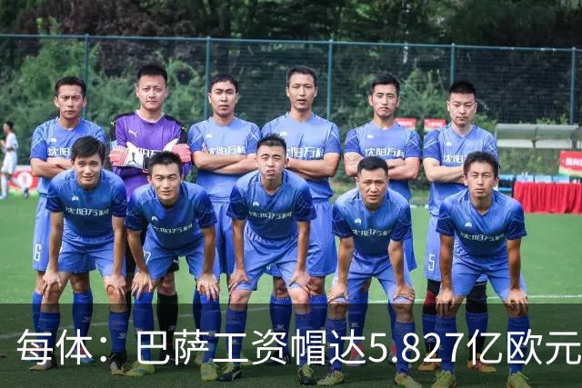 每体：巴萨工资帽达5.827亿欧元，详解计算机制